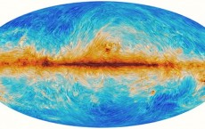 Planck Data