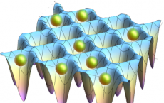 Optical Lattice