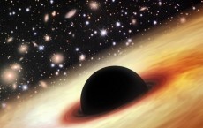 Supermassive Black Hole