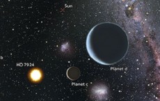 Exoplanets