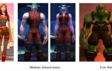 Warcraft Characters