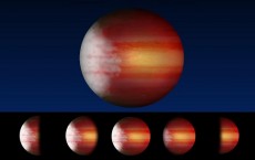 Daily Weather Cycle on Exoplanets