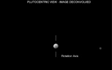 Pluto