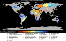 Groundwater Supplies