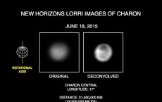 Charon