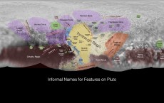 Informal Pluto Names