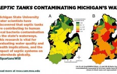 Michigan Map