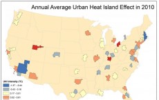 Urban Heat Island