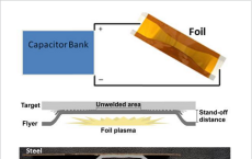 New Welding Technique Uses Less Energy And Creates Stronger Metals