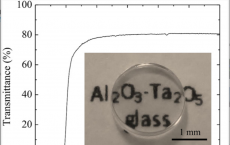 New Glass Is Built As Tough As Steel 