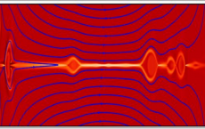 Scientists Uncover New Findings On Explosive Nature Of Magnetic Reconnection