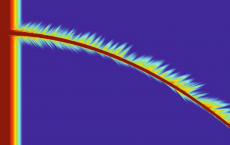 Bending X-Ray Beams With Curved Wave Guides