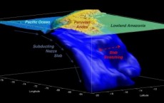 Tectonic Plate