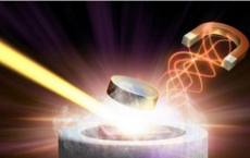 Superconductor Has 3D Charge Density