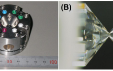 Laser-heated Diamond Anvil Cell 