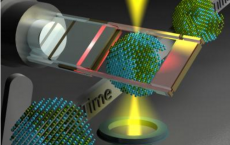 Atomic-level images of individual nanoparticles during heating