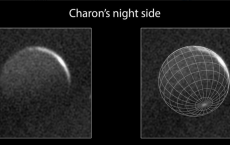 Charon's Night Side