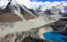 Himalayan Glaciers