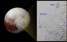 Pluto's Water Hills Float Around In Sea Of Nitrogen