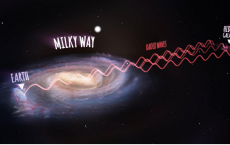 Radio Waves Moving From New Galaxies