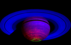 Saturn In Color 