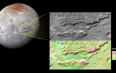 Canyons on Charon