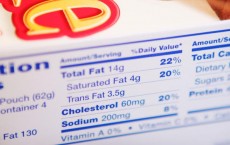 New Food Label Requirements Listing Trans Fat and Allergens Take Effect