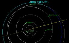 1994 JR1 orbit 2015