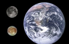 Europa Earth Moon size comparison