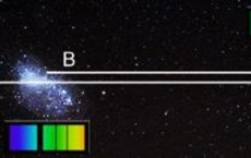 Quasars as Light Sources