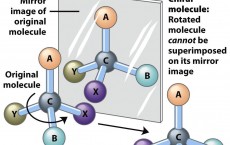 Propylene oxide