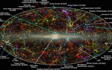 Panoramic view of the entire near-infrared sky reveals the distribution of galaxies beyond the Milky Way. 