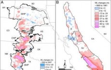 Groundwater Depetion