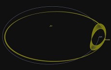 NASA Astronomers Discover Earth’s New Asteroid Companion