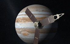 Juno Mission 