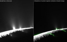  Enceladus Curtains: Comparing Data and Simulation