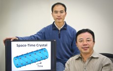 Space Time Crystal: A Clock That Will Never Stop