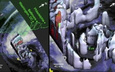 The Hybrid Storm and it Imaging