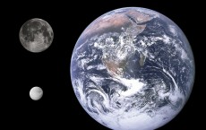 Dione, Earth & Moon size comparison