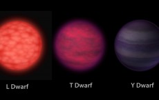 Planets Orbiting White or Brown Dwarfs Are Poor Candidates for Life