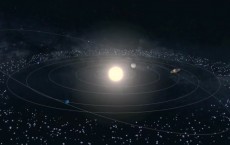 Solar System