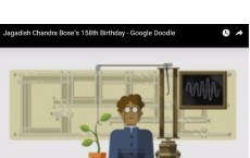 Jagadish Chandra Bose’s 158th Birthday - Google Doodle