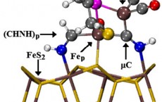 iron-based catalyst for producing hydrogen