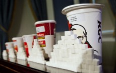 Consumption of Added Sugar Linked to Increased Risk of Death from Cardiovascular Disease