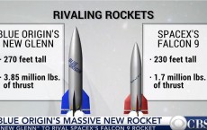 Blue Origin's Massive New Rocket