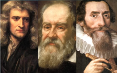 Isaac Newton, Galileo Galilei & Johannes Kepler