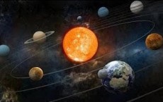 Solar System