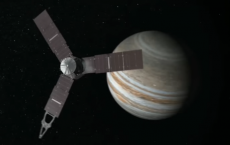 Juno Mission