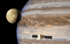 JUpiter ICy moons Explorer mission, JUICE ESA