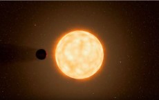 Alien Exoplanets Like Earth